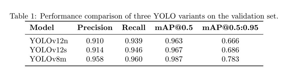 Automatic Cardiac CT Myocardial and Aortic Valve Segmentation Using Deep Learning to Support Preoperative Simulation